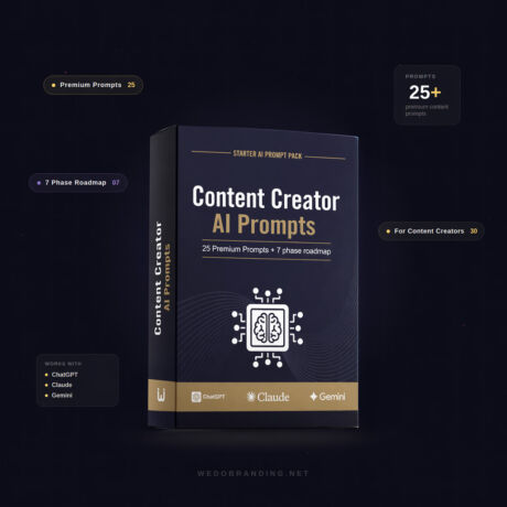 Creator AI Prompt System
