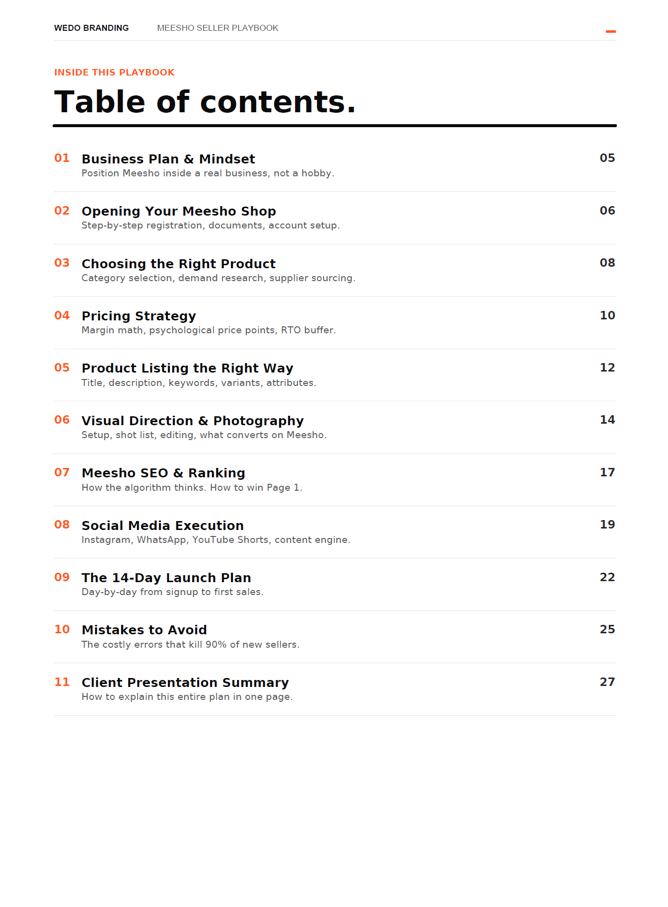 The AI-Powered Playbook Every Meesho Seller Needs to Launch, Grow & Scale Fast. - Image 2
